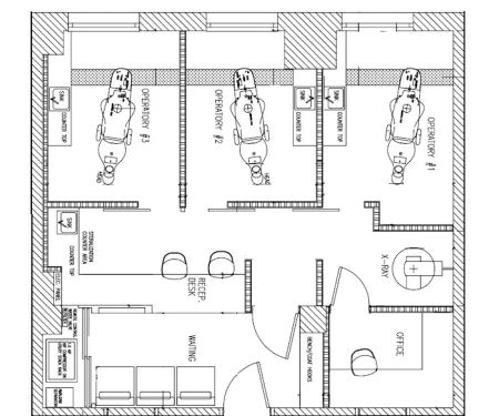NYC Dental Offices for Lease and Sale