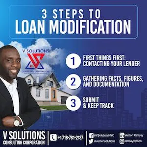 V Solution Consulting Corp Picture 6