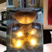 JDM Capital Hospitality Management Group ico