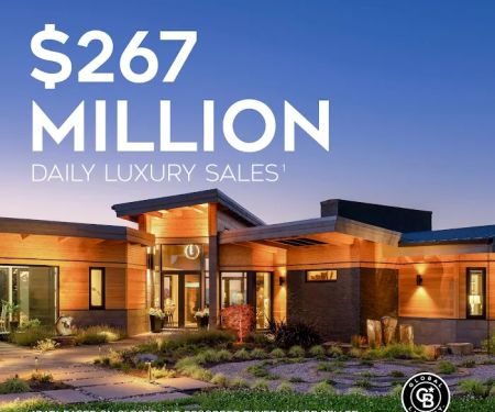 Coldwell Banker Reliable Real Estate