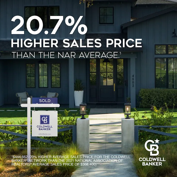 Coldwell Banker Reliable Real Estate Picture 3