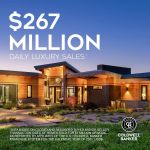 Coldwell Banker Reliable Real Estate