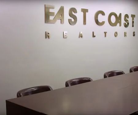 East Coast Realtors Inc