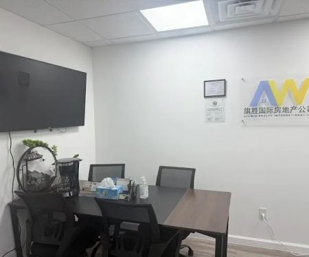 ALLWIN REALTY INTERANTIONAL LLC