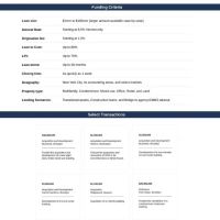 5 Borough Property Consultants LLC ico