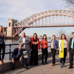 Mapit Team @ Compass