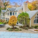 The Dema Team: Your Expert Realtors