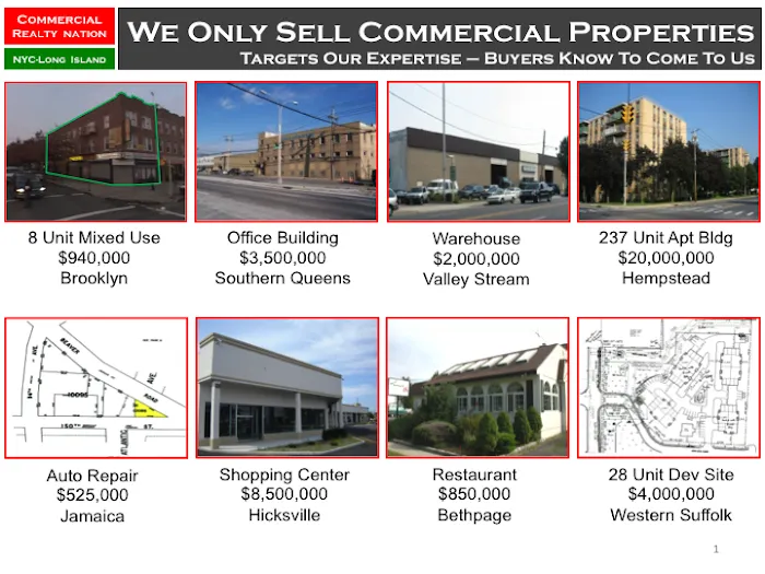 Commercial Realty Nation Picture 1