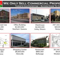 Commercial Realty Nation ico