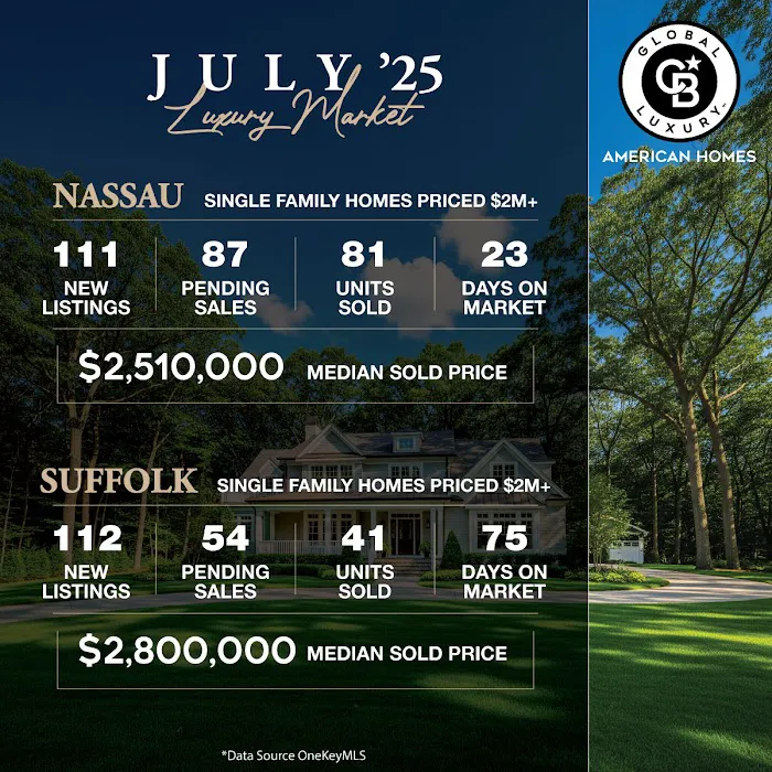 Coldwell Banker American Homes Picture 3