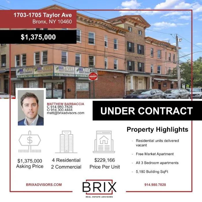 Brix Real Estate Advisors Picture 4
