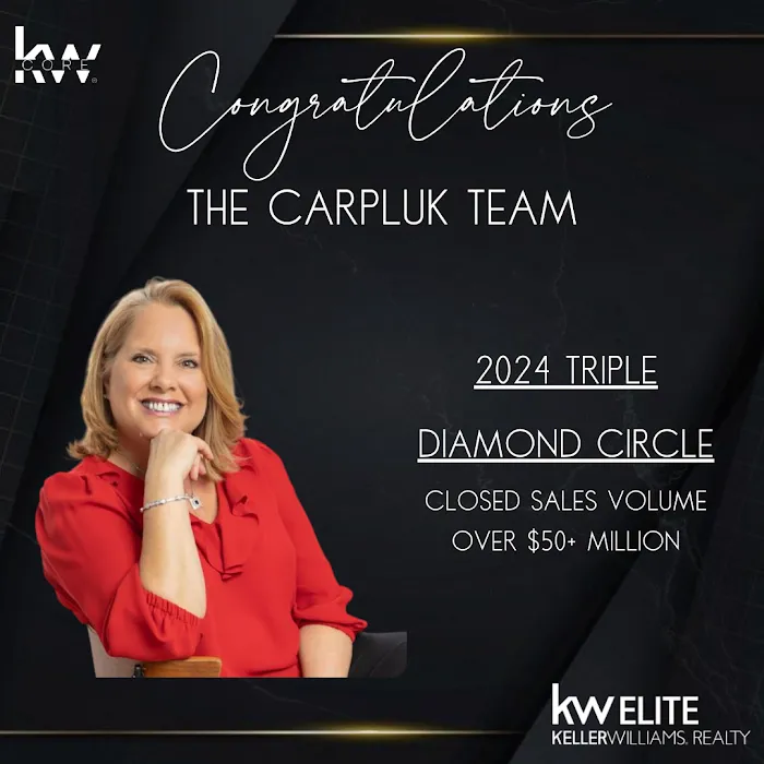 The Debbie Carpluk Team at Keller Williams Realty Elite Picture 8