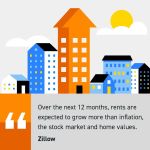 Walkidia Capellan, RE Associate Broker