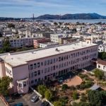 Exploring the Best School Districts in San Francisco for Homebuyers