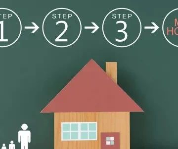 How to Navigate the Home Buying Process