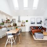 How to Assess a Property’s Renovation Potential