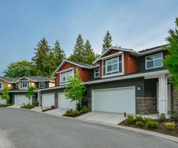 Understanding the Benefits of Multi-Family Properties
