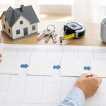 A Practical Home Sale Timeline From Prep to Closing